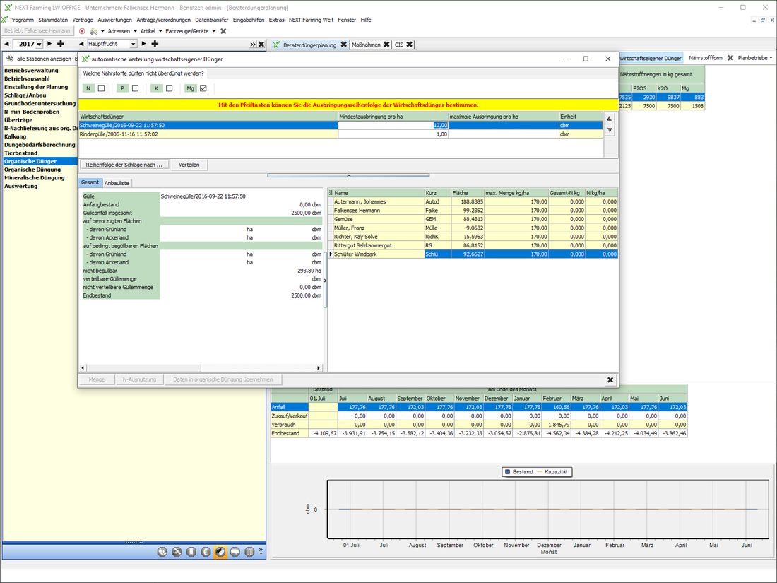 Screenshot des Moduls Düngeplanung der NEXT Farming Software LW Office.